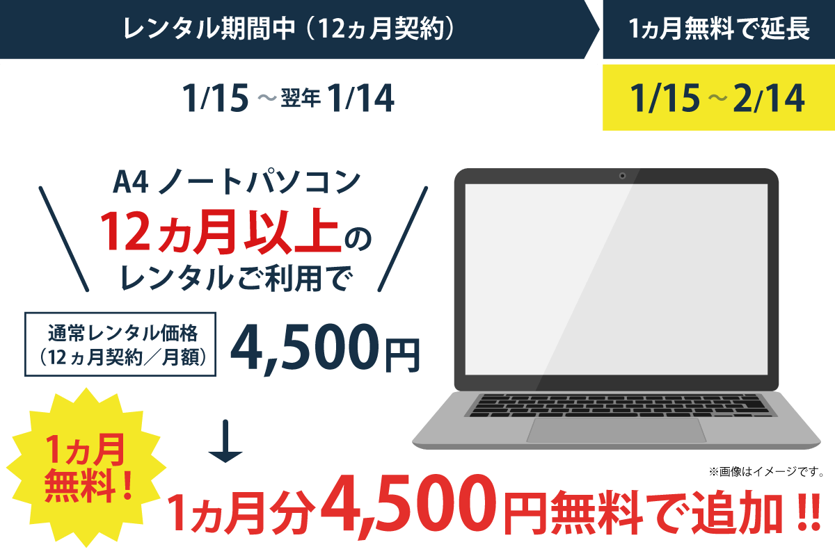 12ヵ月契約で本キャンペーン適用