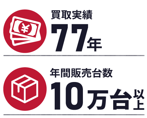 買取実績77年年間販売台数10万台以上