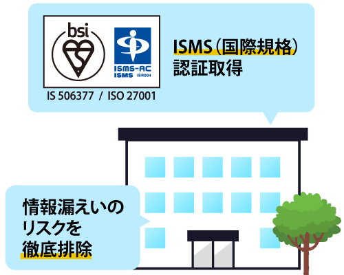 ISMS取得認証企業