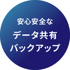 安心安全なデータ共有バックアップ